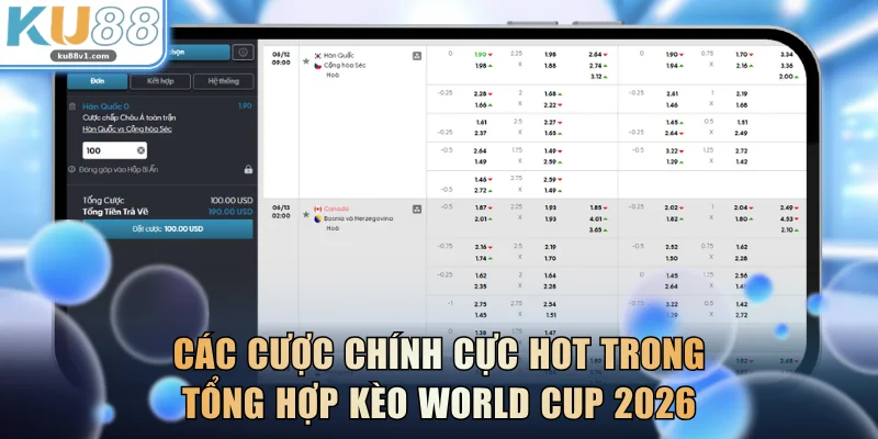 Các cược chính cực hot trong tổng hợp kèo World Cup 2026