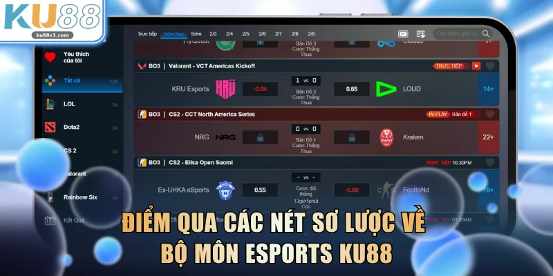 Điểm qua các nét sơ lược về bộ môn esports KU88