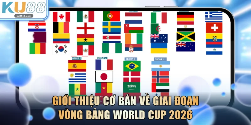Giới thiệu cơ bản về giai đoạn vòng bảng World Cup 2026