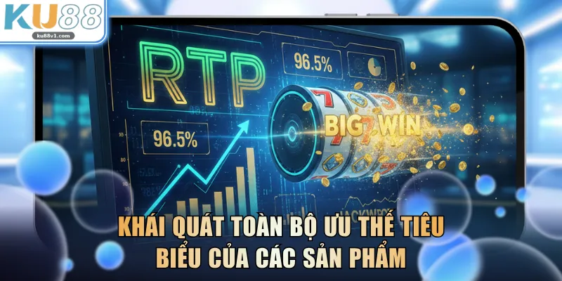 Khái quát toàn bộ ưu thế tiêu biểu của các sản phẩm