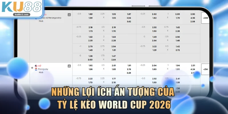 Những lợi ích ấn tượng của tỷ lệ kèo World Cup 2026