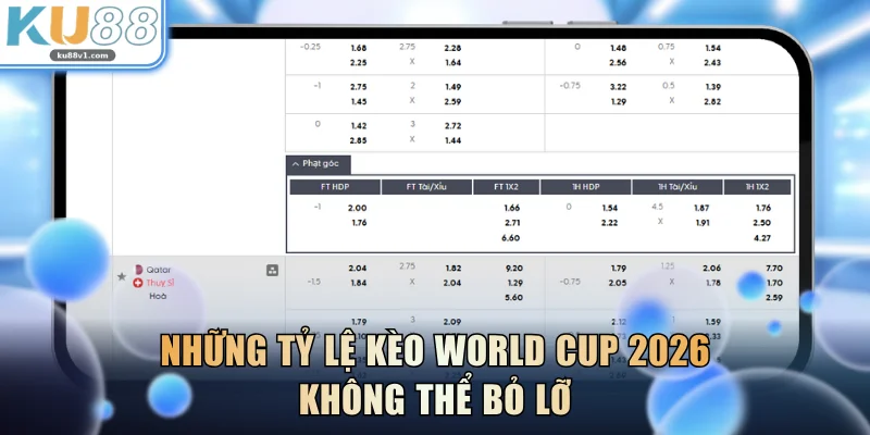 Những tỷ lệ kèo World Cup 2026 không thể bỏ lỡ