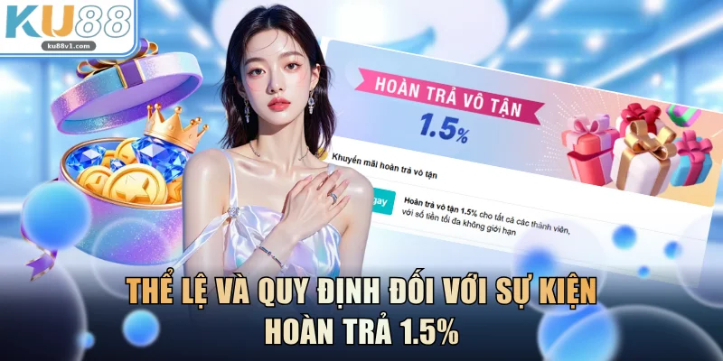 Thể lệ và quy định đối với sự kiện hoàn trả 1.5%