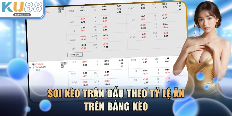 Soi kèo trận đấu theo tỷ lệ ăn trên bảng kèo
